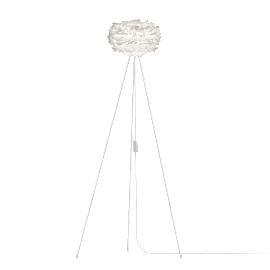 EOS MINI WHITE - Nord Boulevard